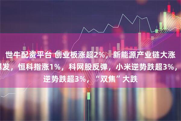 世牛配资平台 创业板涨超2%，新能源产业链大涨，券商午后爆发，恒科指涨1%，科网股反弹，小米逆势跌超3%，“双焦”大跌